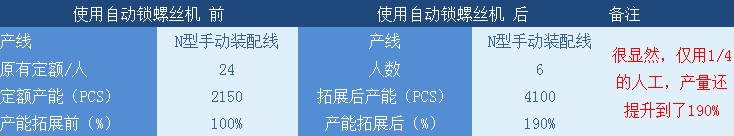 🍀星空体育官方网站下载
对比